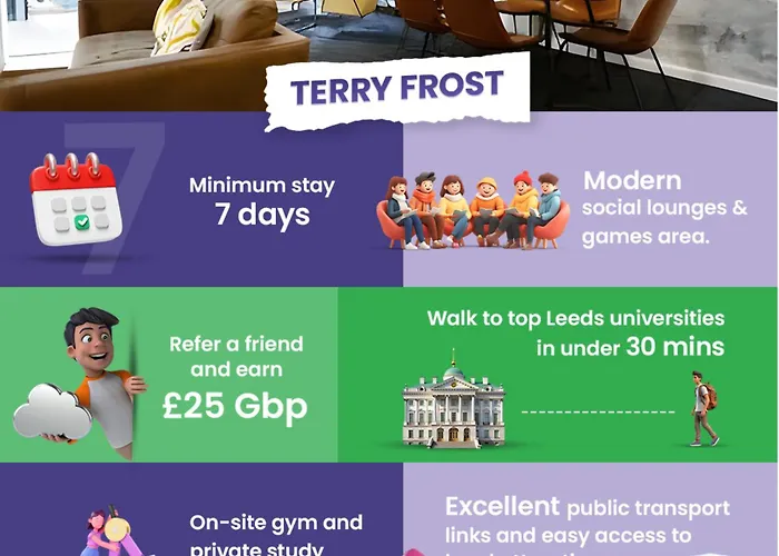 Terry Frost Budget-friendly Ensuite For Students Only *